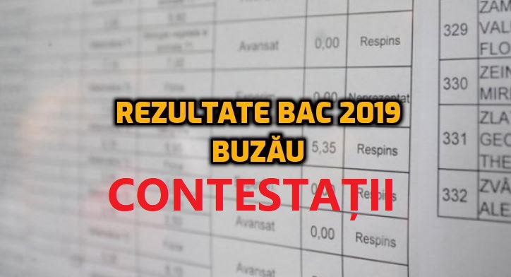 Rezultate Bacalaureat 2019 Contestatii Buzau Net